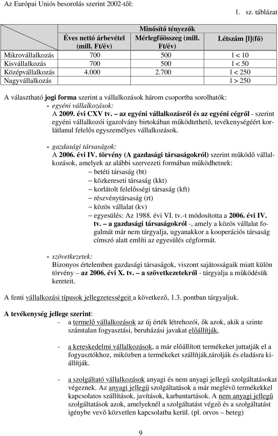 700 l < 250 Nagyvállalkozás l > 250 A választható jogi forma szerint a vállalkozások három csoportba sorolhatók: - egyéni vállalkozások: A 2009. évi CXV tv.