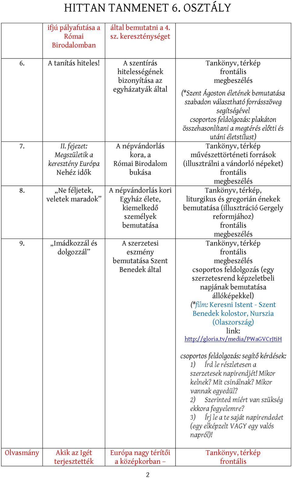 Imádkozzál és dolgozzál A népvándorlás kora, a Római Birodalom bukása A népvándorlás kori Egyház élete, kiemelkedő személyek A szerzetesi eszmény Szent Benedek által (*Szent Ágoston életének szabadon