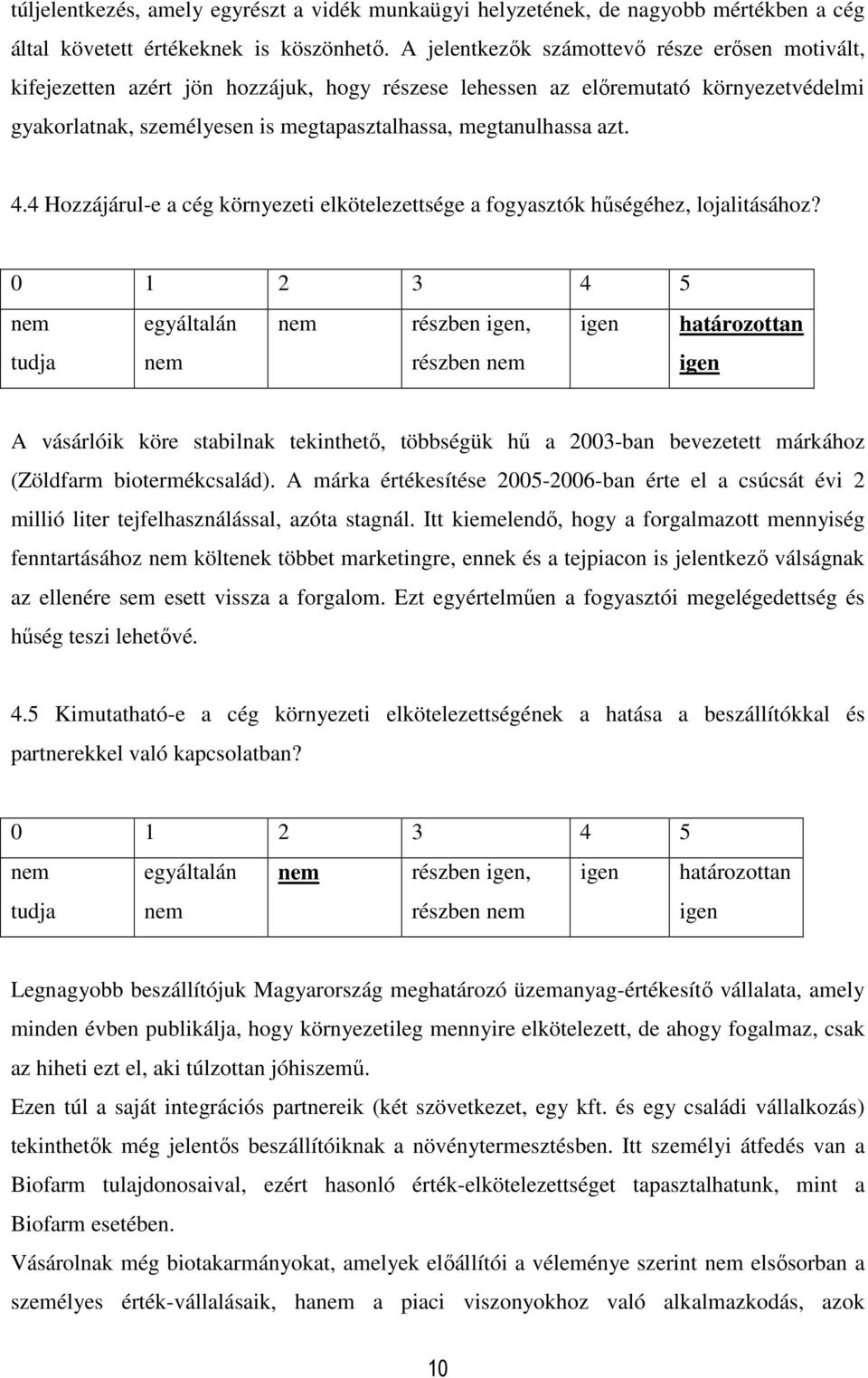 azt. 4.4 Hozzájárul-e a cég környezeti elkötelezettsége a fogyasztók hűségéhez, lojalitásához?