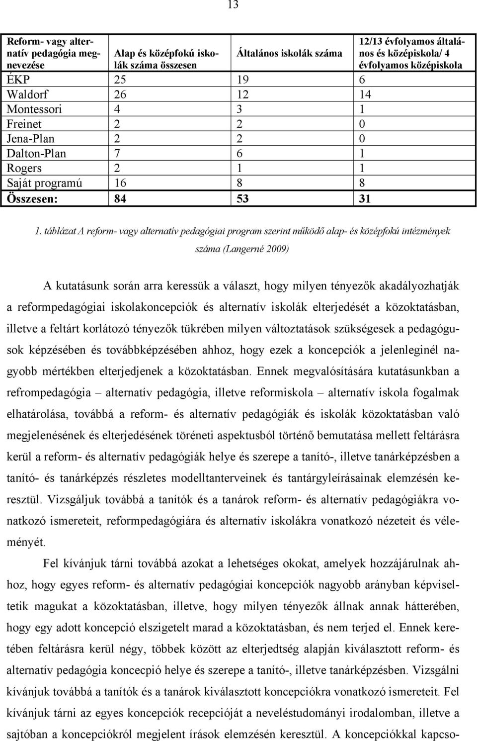 táblázat A reform- vagy alternatív pedagógiai program szerint működő alap- és középfokú intézmények száma (Langerné 2009) A kutatásunk során arra keressük a választ, hogy milyen tényezők