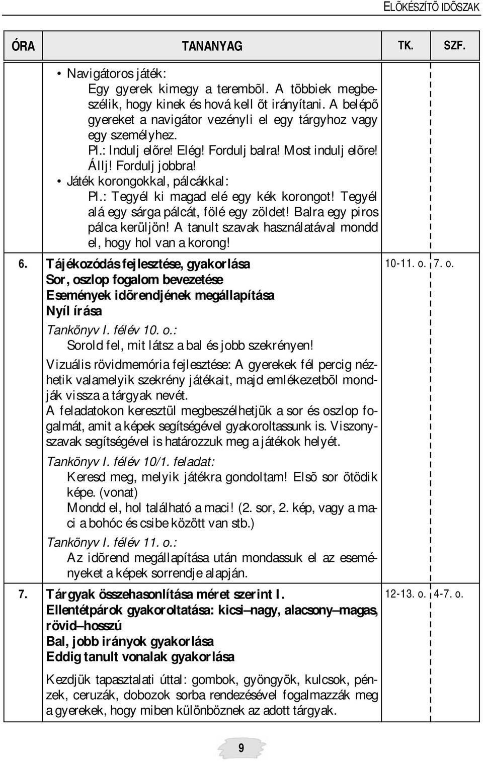 : Tegyél ki magad elé egy kék korongot! Tegyél alá egy sárga pálcát, fölé egy zöldet! Balra egy piros pálca kerüljön! A tanult szavak használatával mondd el, hogy hol van a korong! 6.