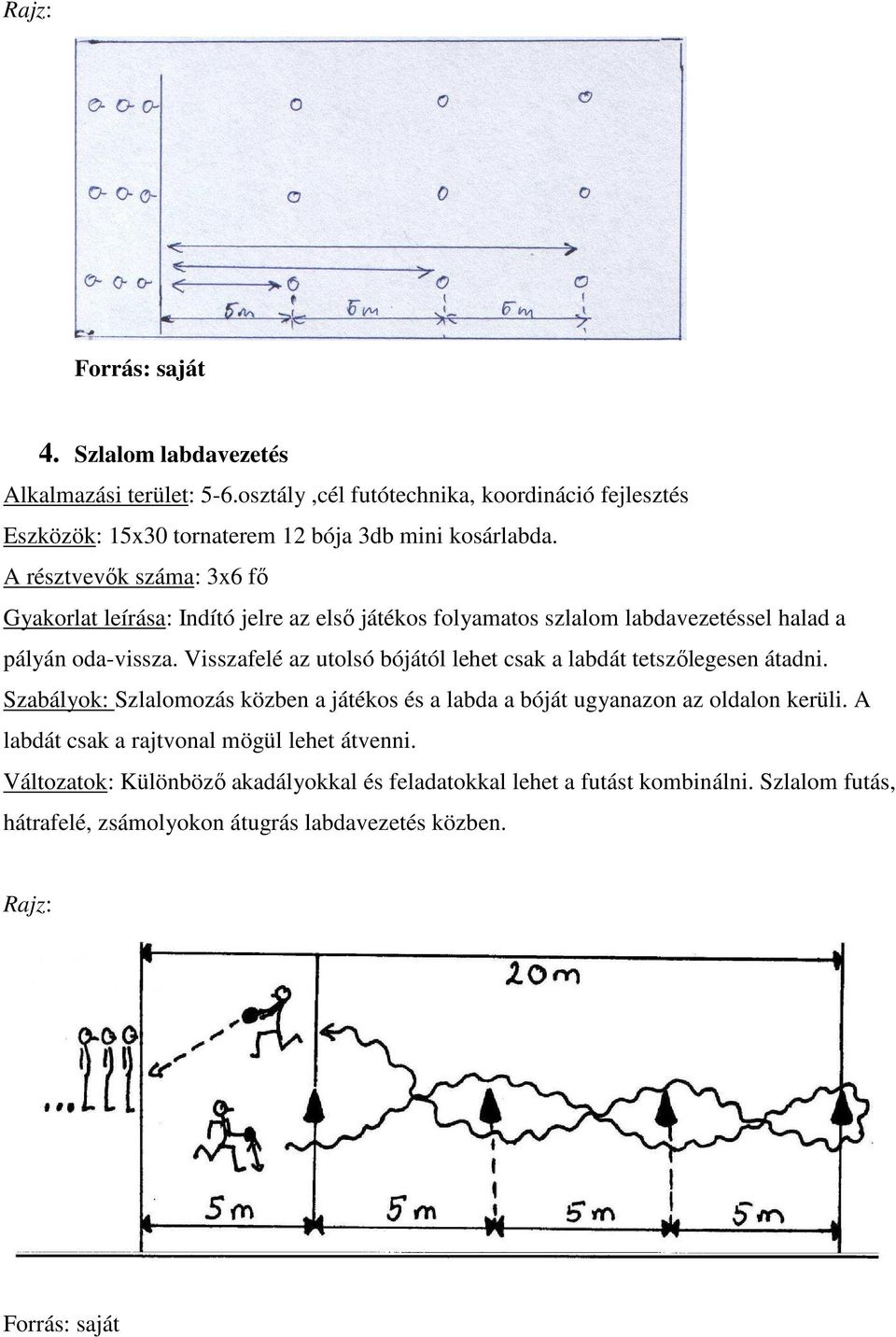 Visszafelé az utolsó bójától lehet csak a labdát tetszőlegesen átadni. Szabályok: Szlalomozás közben a játékos és a labda a bóját ugyanazon az oldalon kerüli.