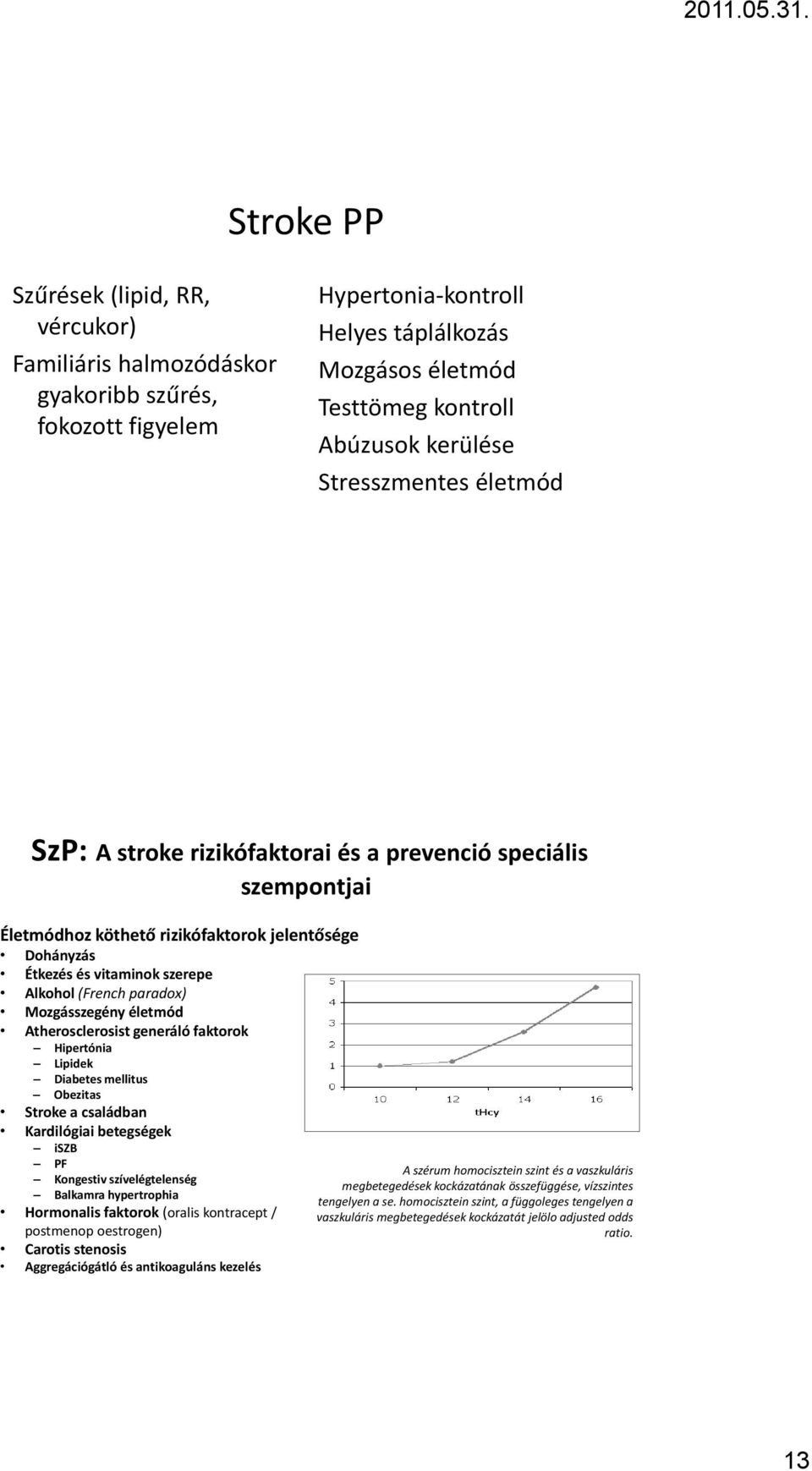 Mozgásszegény életmód Atherosclerosist generáló faktorok Hipertónia Lipidek Diabetes mellitus Obezitas Stroke a családban Kardilógiai betegségek iszb PF A szérum homocisztein szint és a vaszkuláris