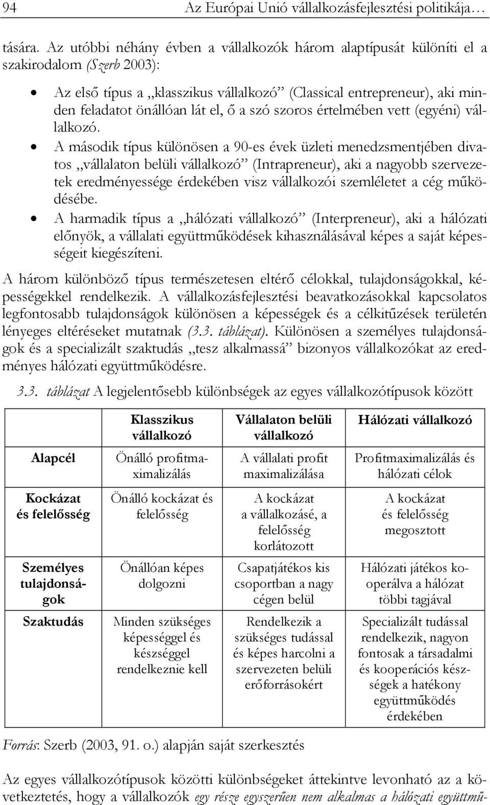 a szó szoros értelmében vett (egyéni) vállalkozó.