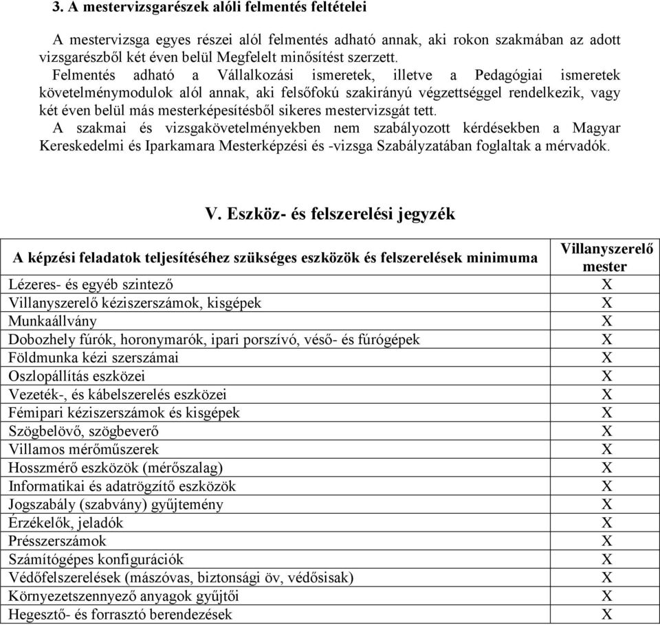 sikeres mestervizsgát tett. A szakmai és vizsgakövetelményekben nem szabályozott kérdésekben a Magyar Kereskedelmi és Iparkamara Mesterképzési és -vizsga Szabályzatában foglaltak a mérvadók. V.