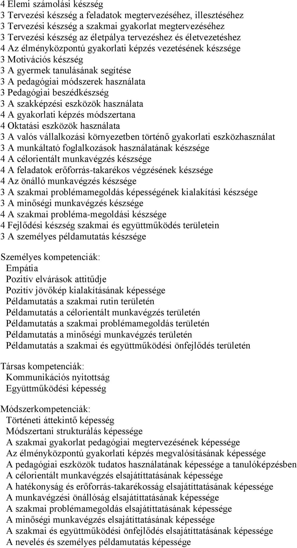 szakképzési eszközök használata 4 A gyakorlati képzés módszertana 4 Oktatási eszközök használata 3 A valós vállalkozási környezetben történő gyakorlati eszközhasználat 3 A munkáltató foglalkozások