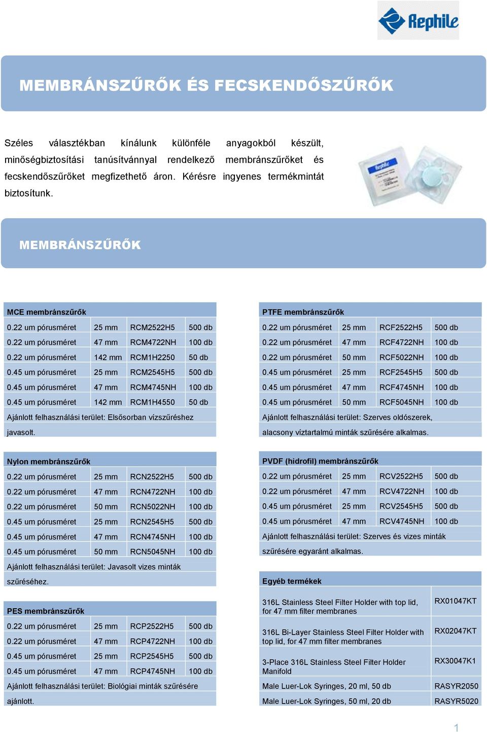 22 um pórusméret 142 mm RCM1H2250 50 db 0.45 um pórusméret 25 mm RCM2545H5 500 db 0.45 um pórusméret 47 mm RCM4745NH 100 db 0.