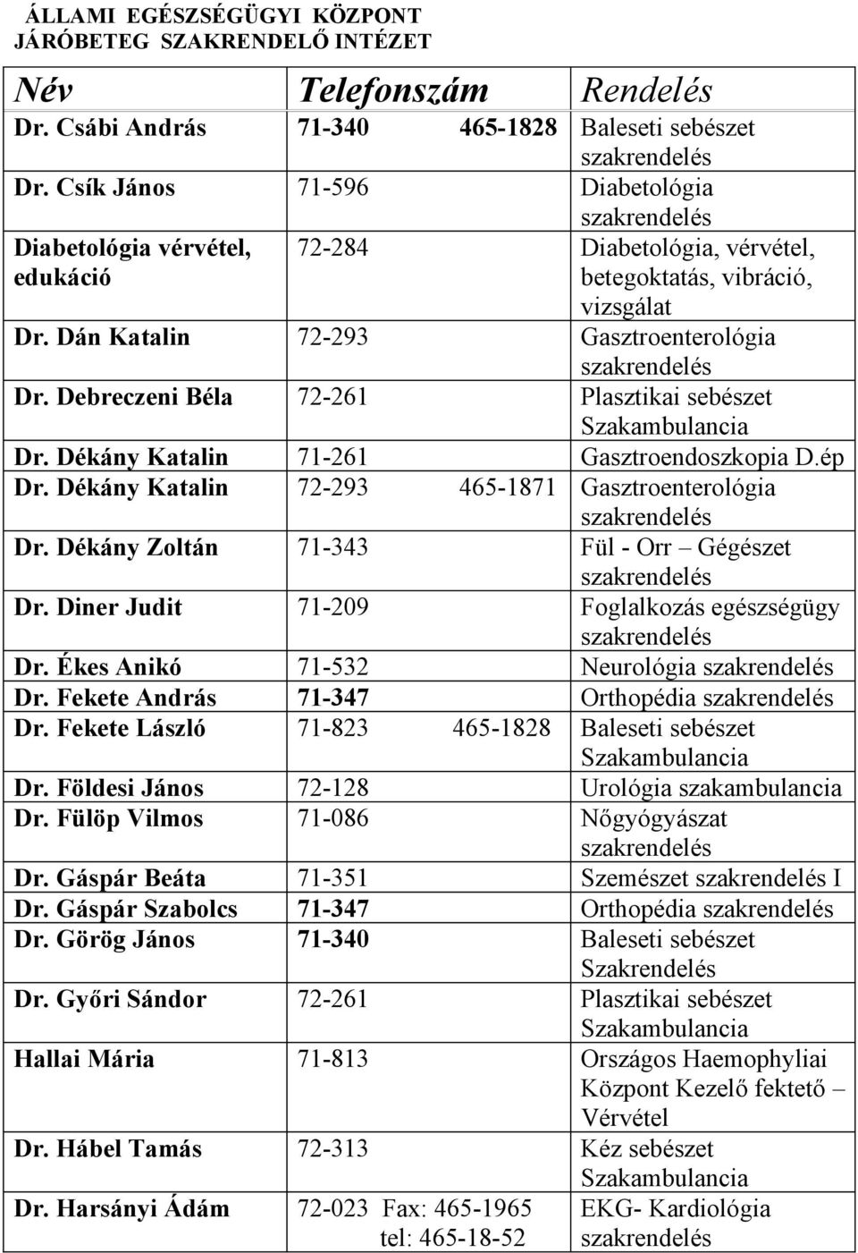 Dékány Zoltán 71-343 Fül - Orr Gégészet Dr. Diner Judit 71-209 Foglalkozás egészségügy Dr. Ékes Anikó 71-532 Neurológia Dr. Fekete András 71-347 Orthopédia Dr.