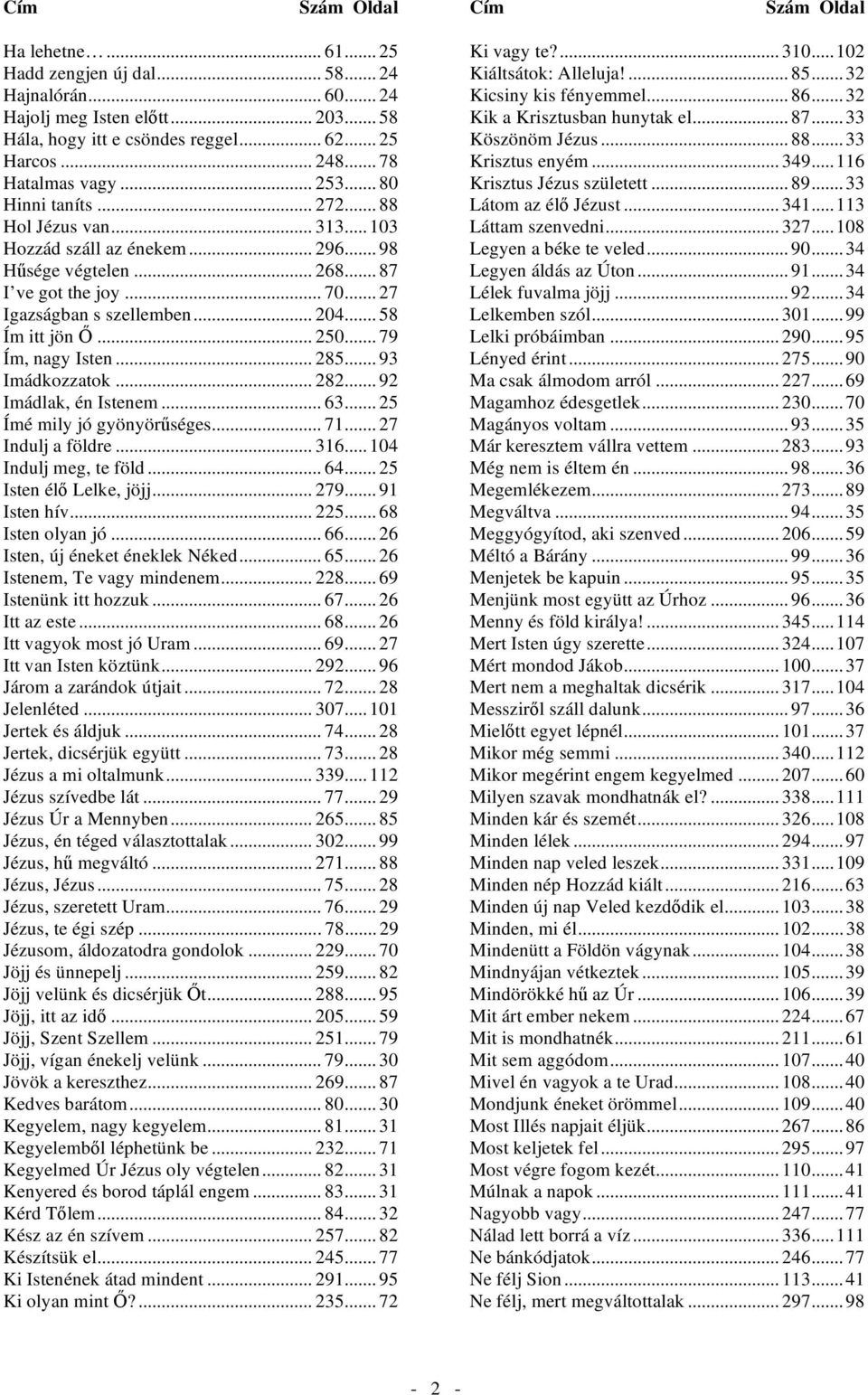 .. 27 Igazságban s szellemben... 204... 58 Ím itt jön... 250... 79 Ím, nagy Isten... 285... 93 Imádkozzatok... 282... 92 Imádlak, én Istenem... 63... 25 Ímé mily jó gyönyör séges... 71.