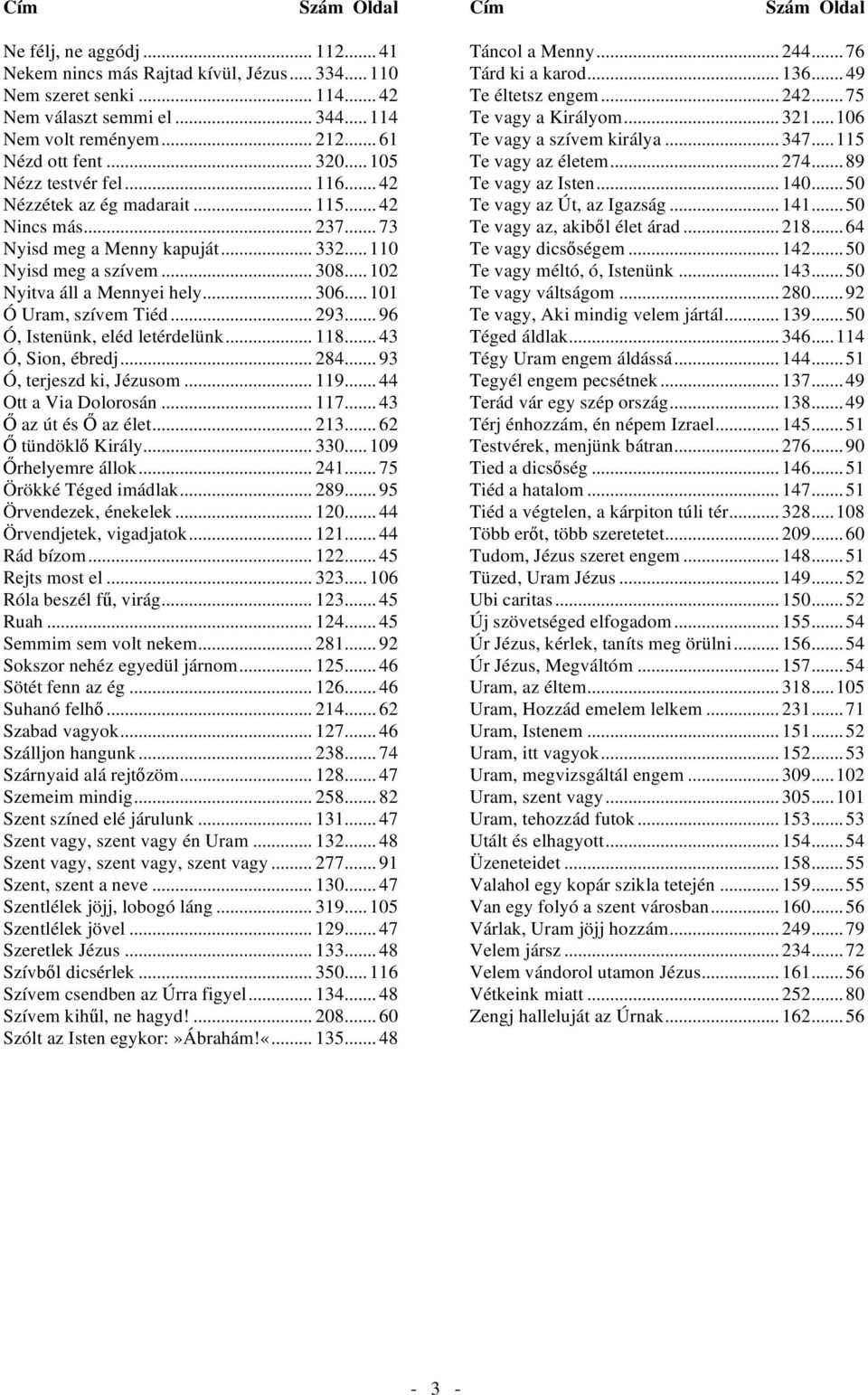 ..102 Nyitva áll a Mennyei hely... 306...101 Ó Uram, szívem Tiéd... 293... 96 Ó, Istenünk, eléd letérdelünk... 118... 43 Ó, Sion, ébredj... 284... 93 Ó, terjeszd ki, Jézusom... 119.