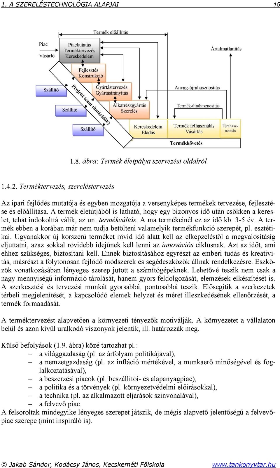 A termék életútjából is látható, hogy egy bizonyos idő után csökken a kereslet, tehát indokolttá válik, az un. termékváltás. A ma termékeinél ez az idő kb. 3-5 év.