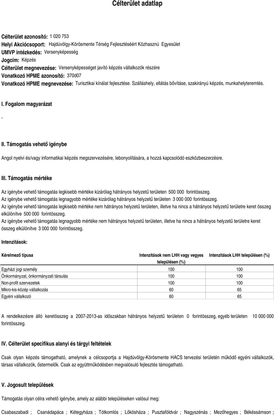 Szálláshely, ellátás bővításe, szakirányú képzés, munkahelyteremtés. I. Fogalom magyarázat - II.