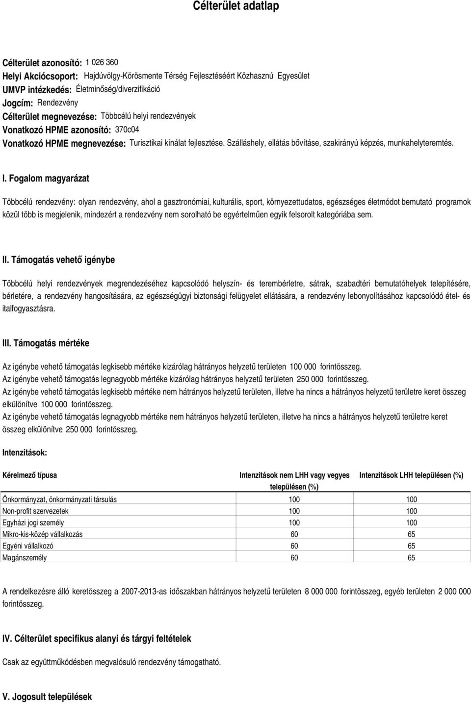 Szálláshely, ellátás bővításe, szakirányú képzés, munkahelyteremtés. I.