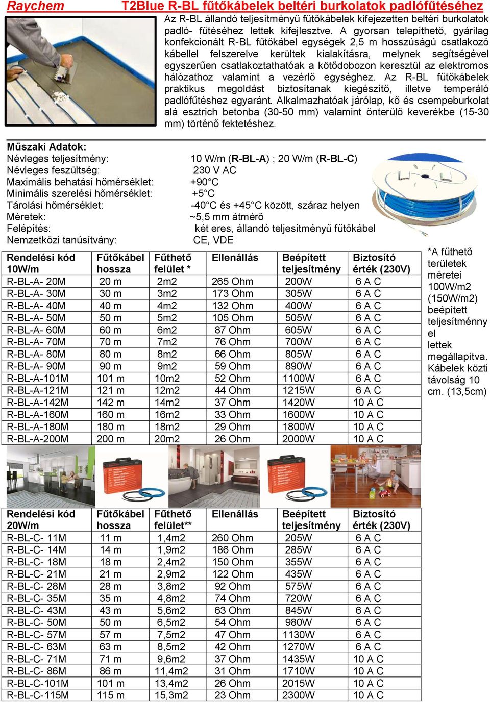 kötődobozon keresztül az elektromos hálózathoz valamint a vezérlő egységhez. Az R-BL fűtőkábelek praktikus megoldást biztosítanak kiegészítő, illetve temperáló padlófűtéshez egyaránt.