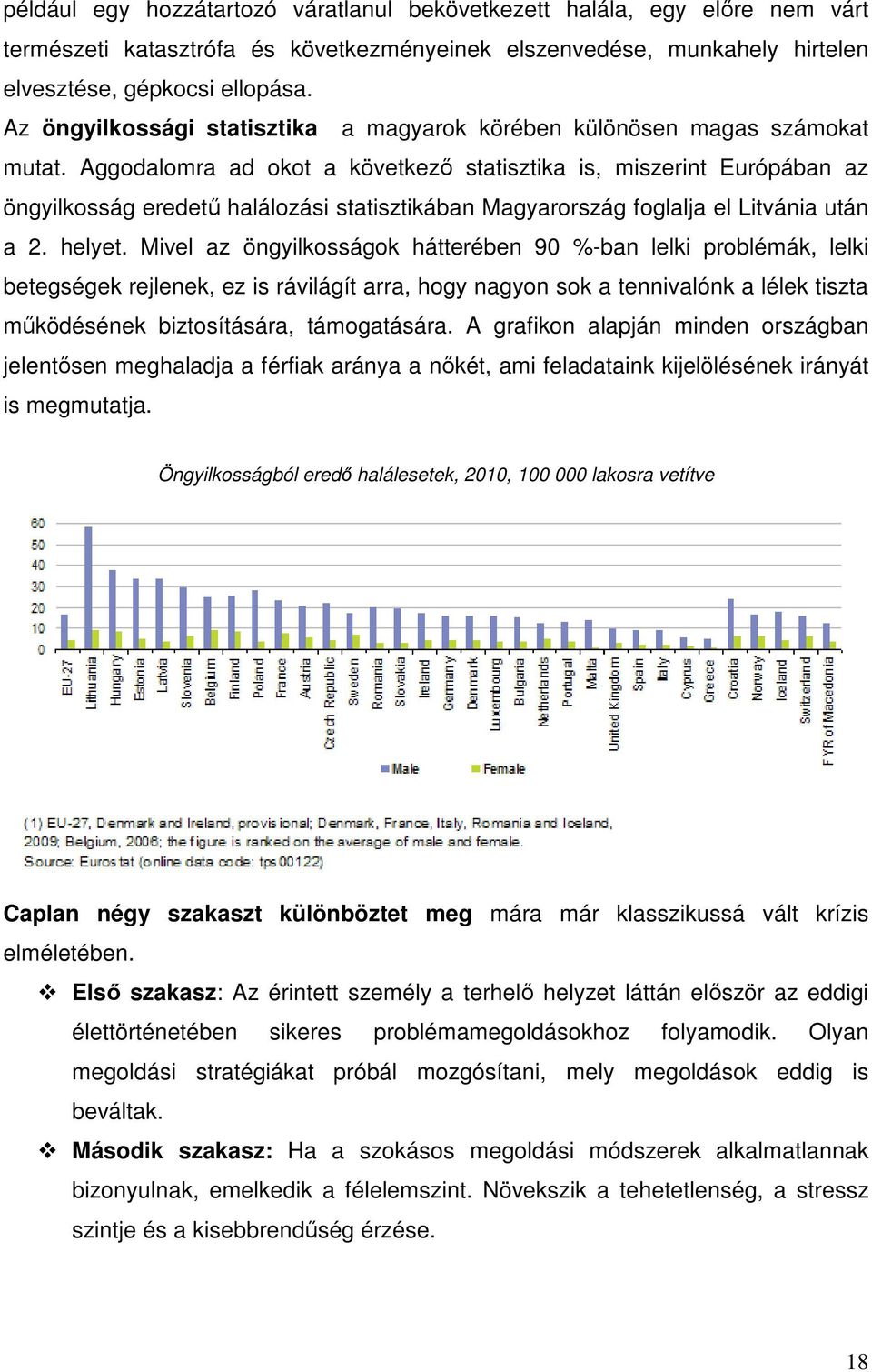 Aggodalomra ad okot a következő statisztika is, miszerint Európában az öngyilkosság eredetű halálozási statisztikában Magyarország foglalja el Litvánia után a 2. helyet.