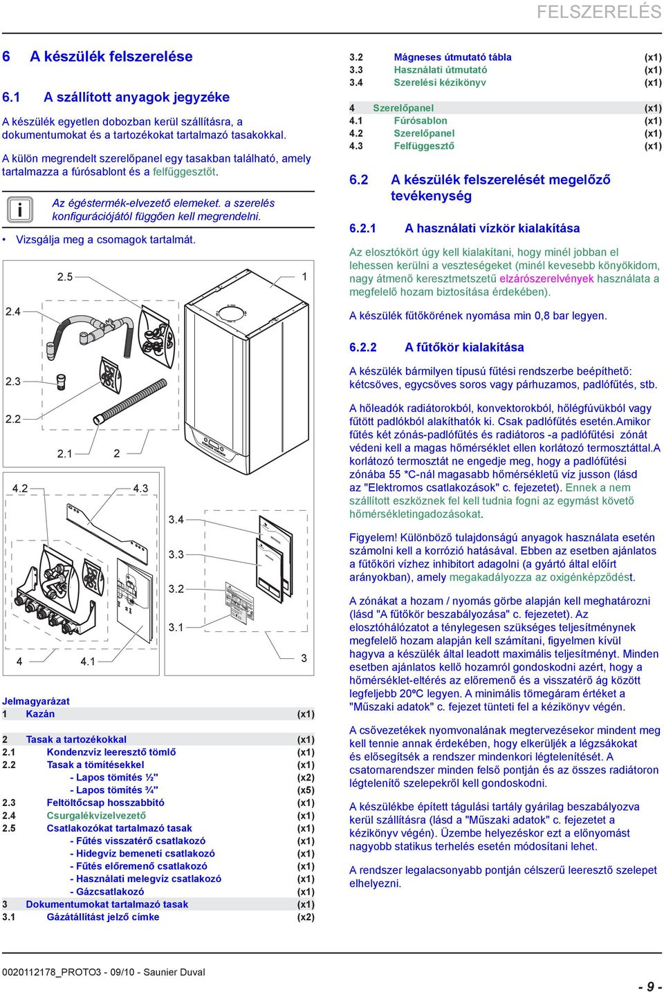 Vizsgálja meg a csomagok tartalmát..4.5 3. Mágneses útmutató tábla (x) 3.3 Használati útmutató (x) 3.4 Szerelési kézikönyv (x) 4 Szerelőpanel (x) 4. Fúrósablon (x) 4. Szerelőpanel (x) 4.3 Felfüggesztő (x) 6.