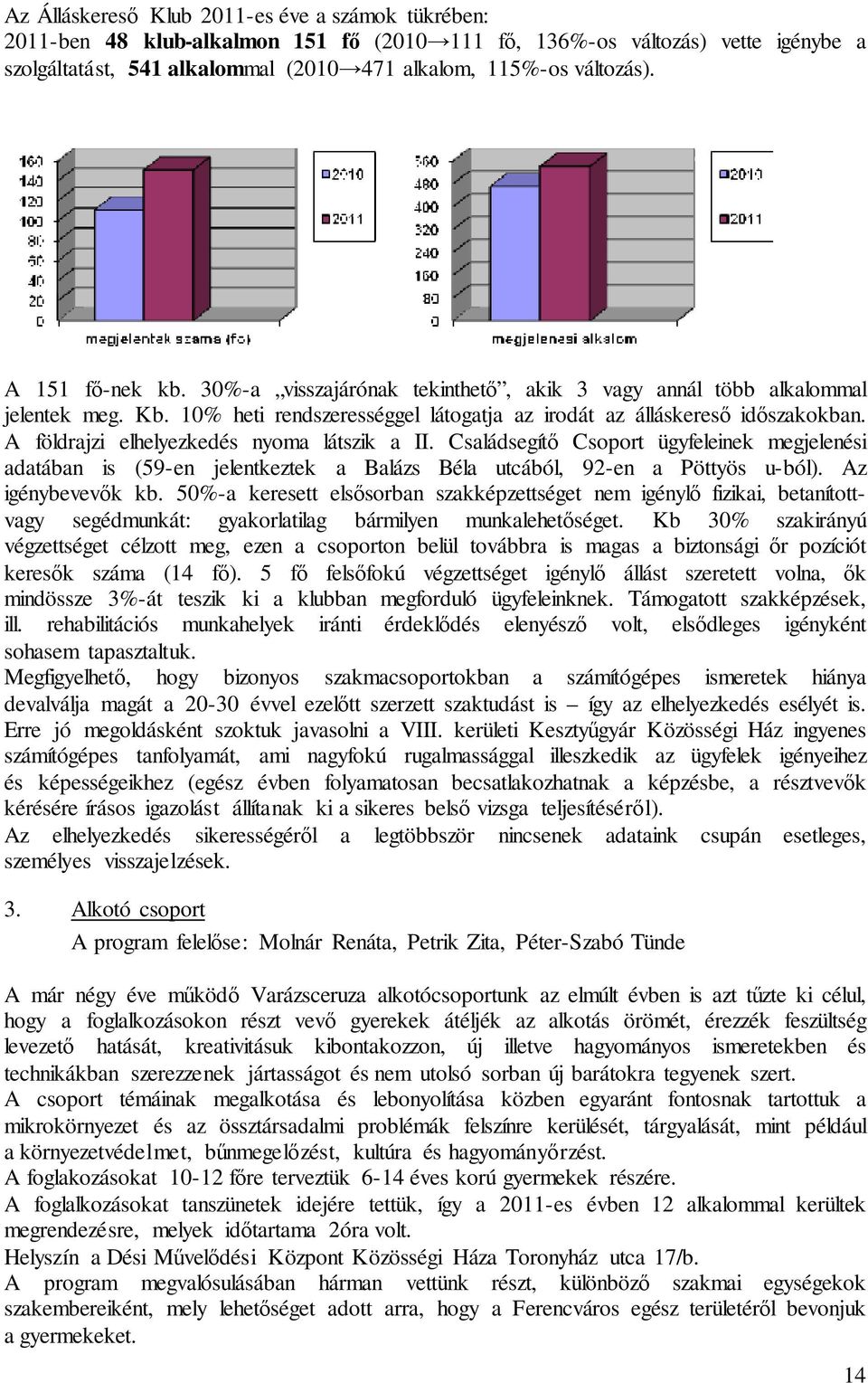 A földrajzi elhelyezkedés nyoma látszik a II. Családsegítő Csoport ügyfeleinek megjelenési adatában is (59-en jelentkeztek a Balázs Béla utcából, 92-en a Pöttyös u-ból). Az igénybevevők kb.