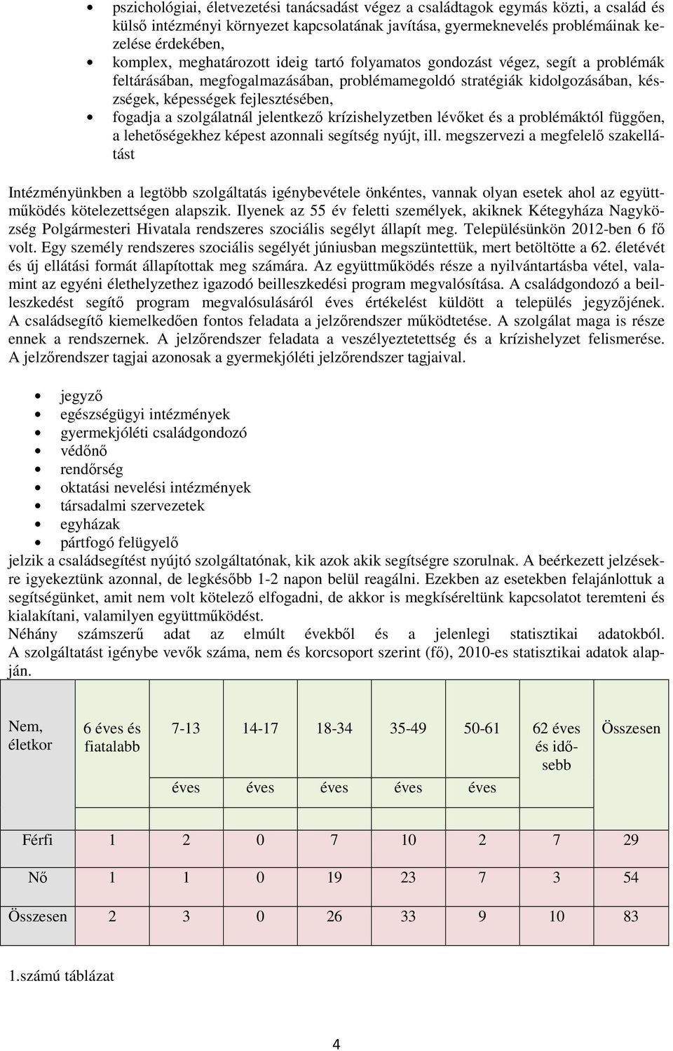 szolgálatnál jelentkező krízishelyzetben lévőket és a problémáktól függően, a lehetőségekhez képest azonnali segítség nyújt, ill.