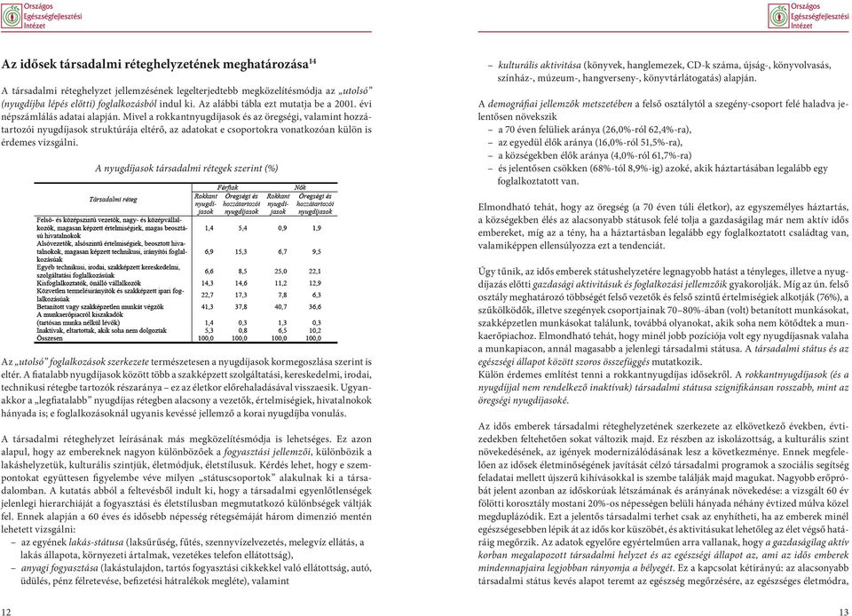 Mivel a rokkantnyugdíjasok és az öregségi, valamint hozzátartozói nyugdíjasok struktúrája eltérő, az adatokat e csoportokra vonatkozóan külön is érdemes vizsgálni.