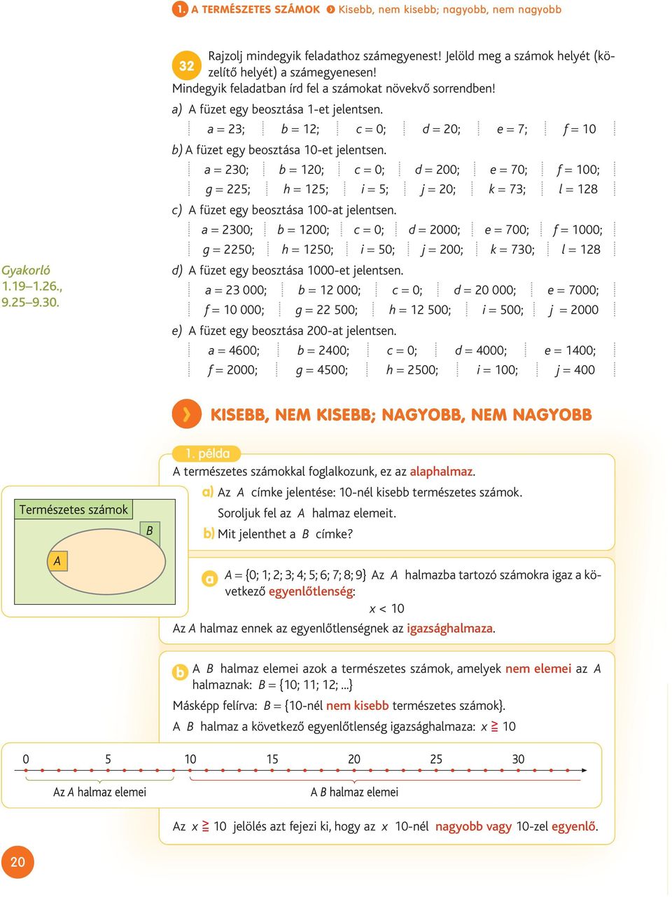 a = 23; b = 12; c = 0; d = 20; e = 7; f = 10 b) A füzet egy beosztása 10-et jelentsen.