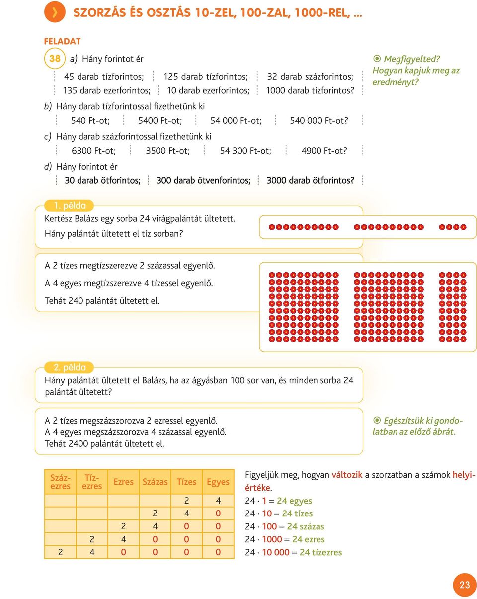 c) Hány darab százforintossal fizethetünk ki 6300 Ft-ot; 3500 Ft-ot; 54 300 Ft-ot; 4900 Ft-ot? d) Hány forintot ér 30 darab ötforintos; 300 darab ötvenforintos; 3000 darab ötforintos? Megfigyelted?