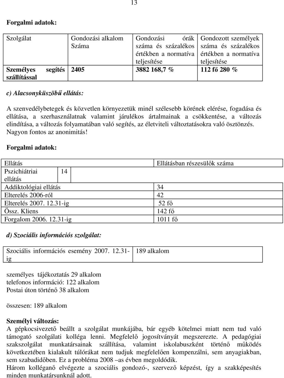 szerhasználatnak valamint járulékos ártalmainak a csökkentése, a változás elindítása, a változás folyamatában való segítés, az életviteli változtatásokra való ösztönzés. Nagyon fontos az anonimitás!