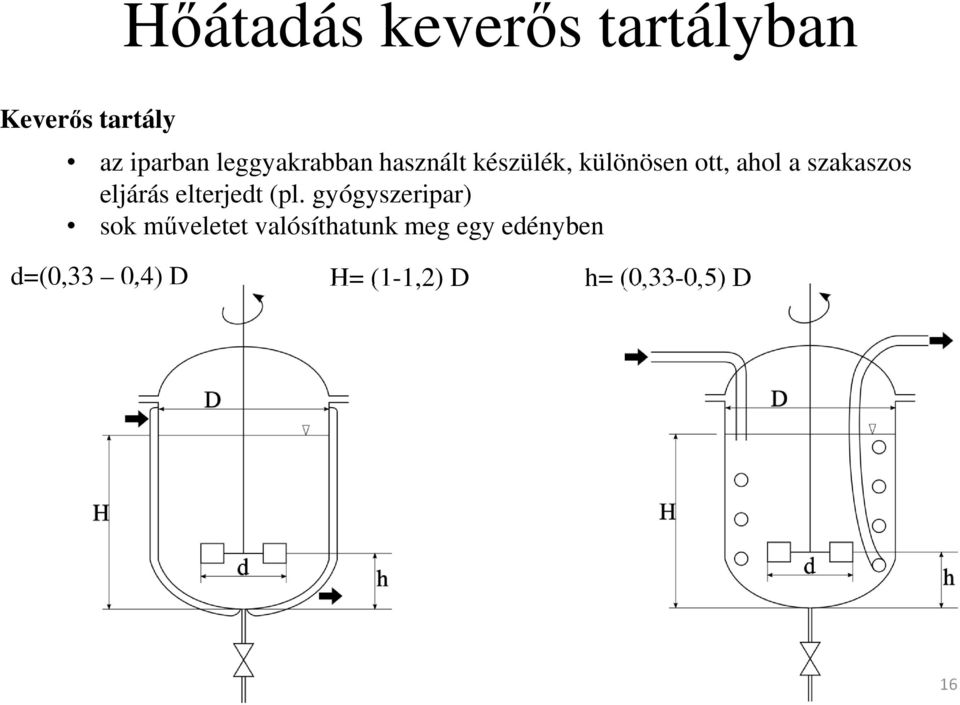 szakaszos eljárás elterjedt (pl.