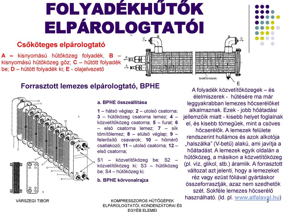 BPHE összeállítása 1 hátsó véglap; 2 utolsó csatorna; 3 hűtőközeg csatorna lemez; 4 közvetítőközeg csatorna; 5 furat; 6 első csatorna lemez; 7 sík tömítőlemez; 8 elülső véglap; 9 felerősítő csavarok;