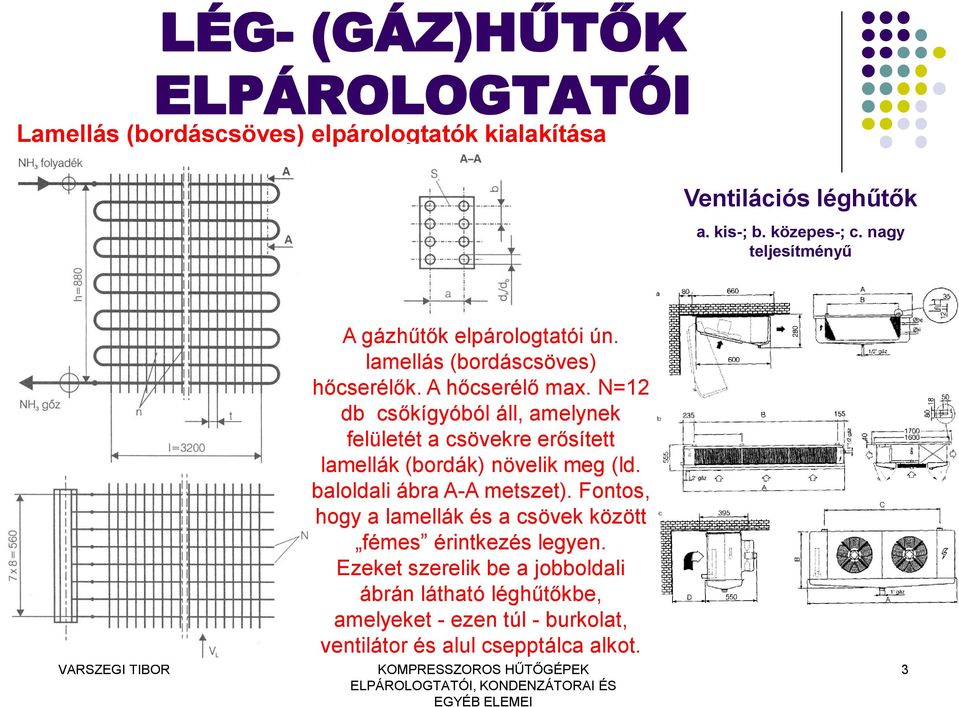 N=12 db csőkígyóból áll, amelynek felületét a csövekre erősített lamellák (bordák) növelik meg (ld. baloldali ábra A-A metszet).