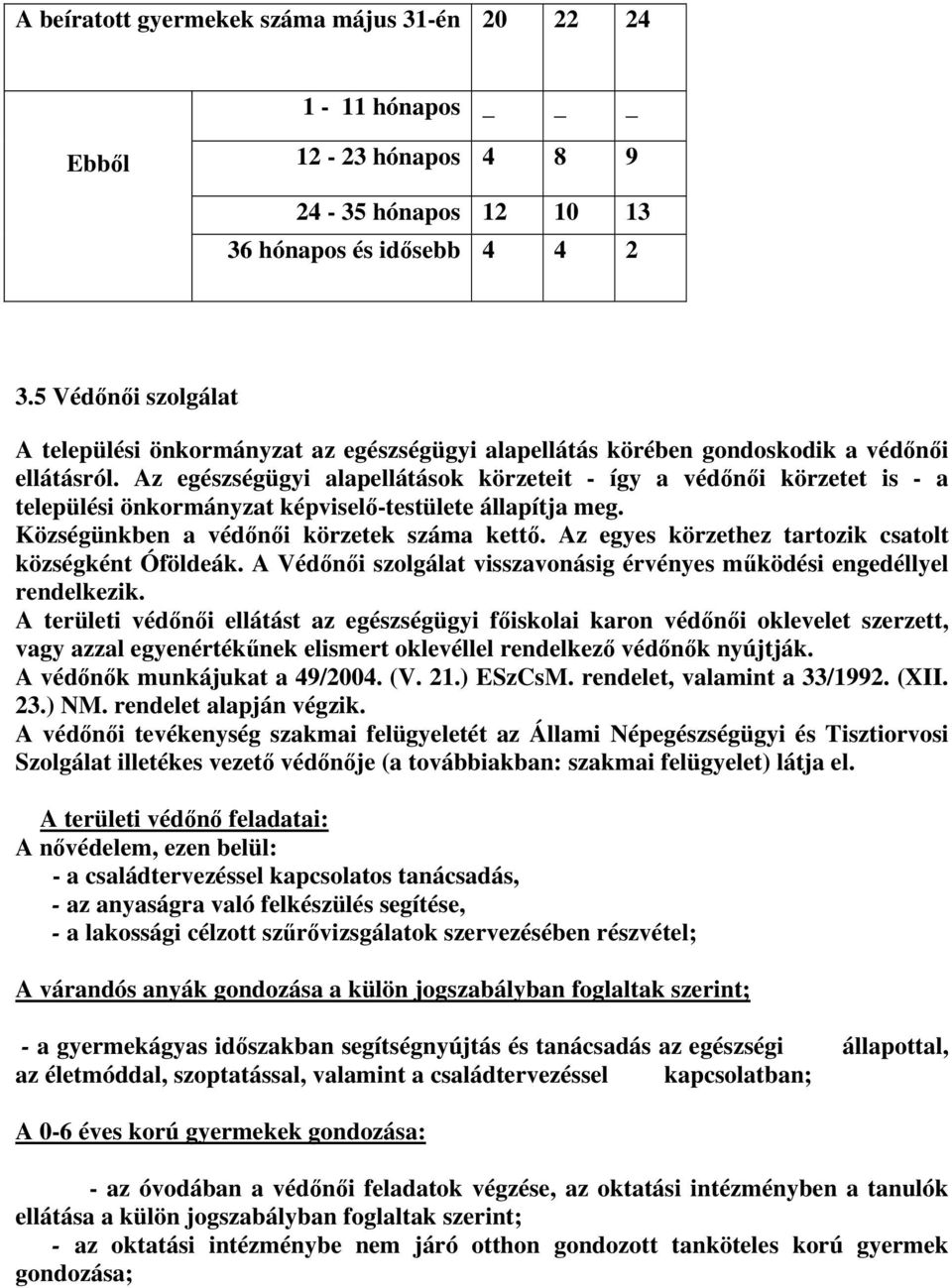 Az egészségügyi alapellátások körzeteit - így a védőnői körzetet is - a települési önkormányzat képviselő-testülete állapítja meg. Községünkben a védőnői körzetek száma kettő.