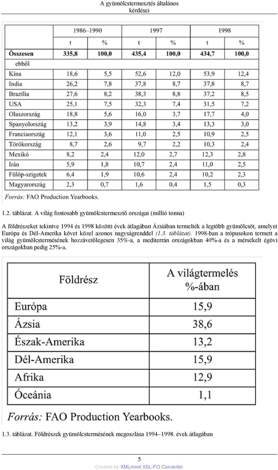 termelték a legtöbb gyümölcsöt, amelyet Európa és Dél-Amerika követ közel azonos nagyságrenddel (1.3. táblázat).