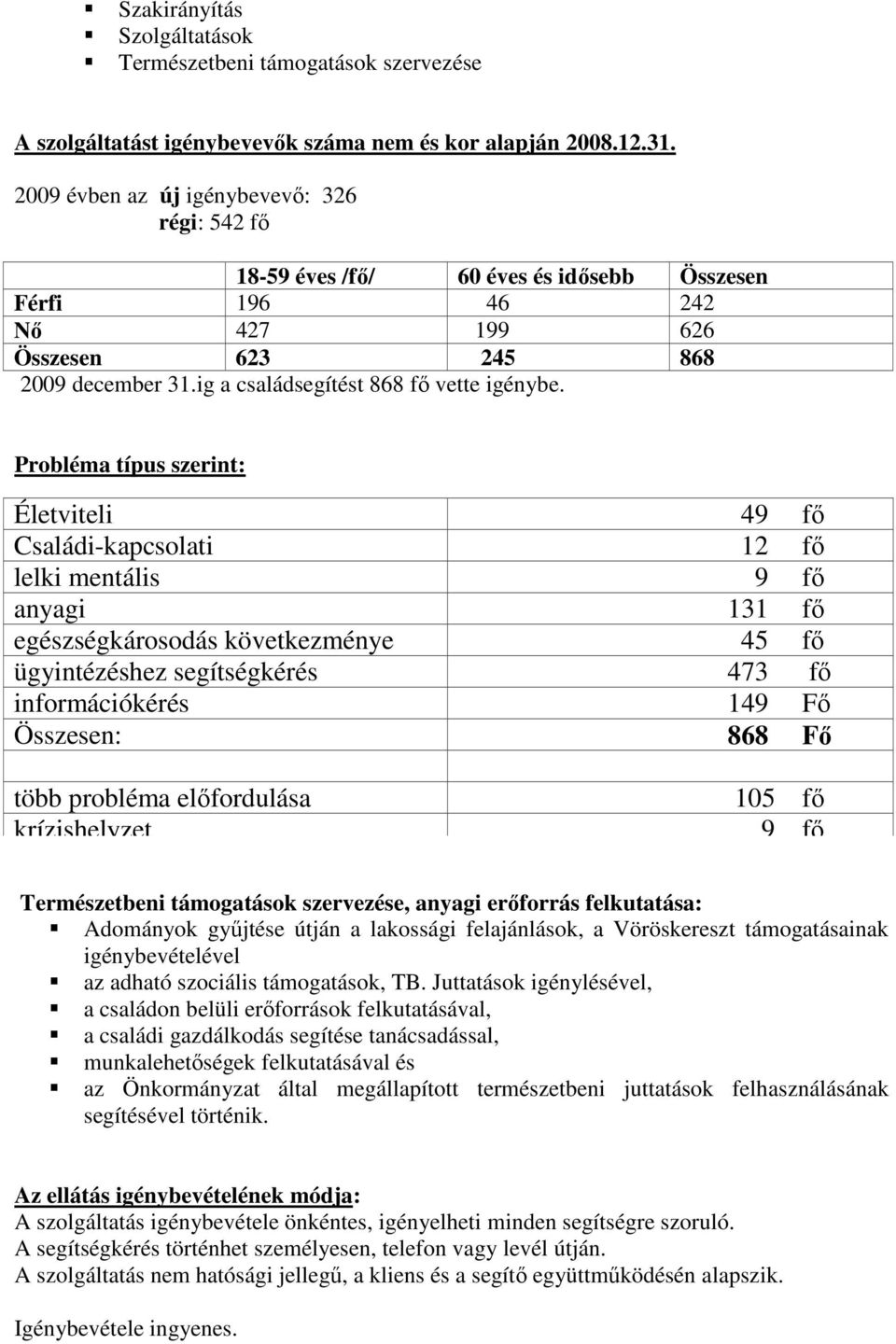 ig a családsegítést 868 fő vette igénybe.