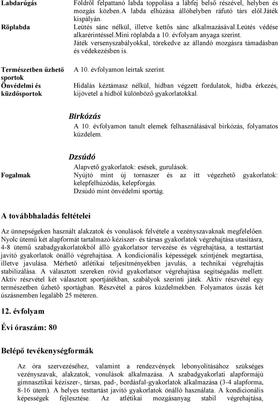 Játék versenyszabályokkal, törekedve az állandó mozgásra támadásban és védekezésben is. A 10. évfolyamon leírtak szerint.