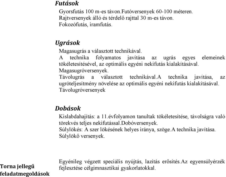 a technika javítása, az ugróteljesítmény növelése az optimális egyéni nekifutás kialakításával. Távolugróversenyek Dobások Kislabdahajítás: a 11.