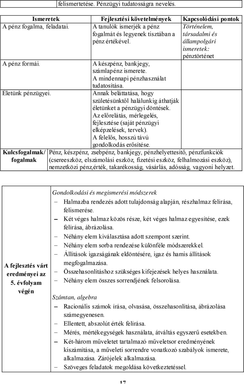 A mindennapi pénzhasználat tudatosítása. Annak beláttatása, hogy születésünktől halálunkig áthatják életünket a pénzügyi döntések.