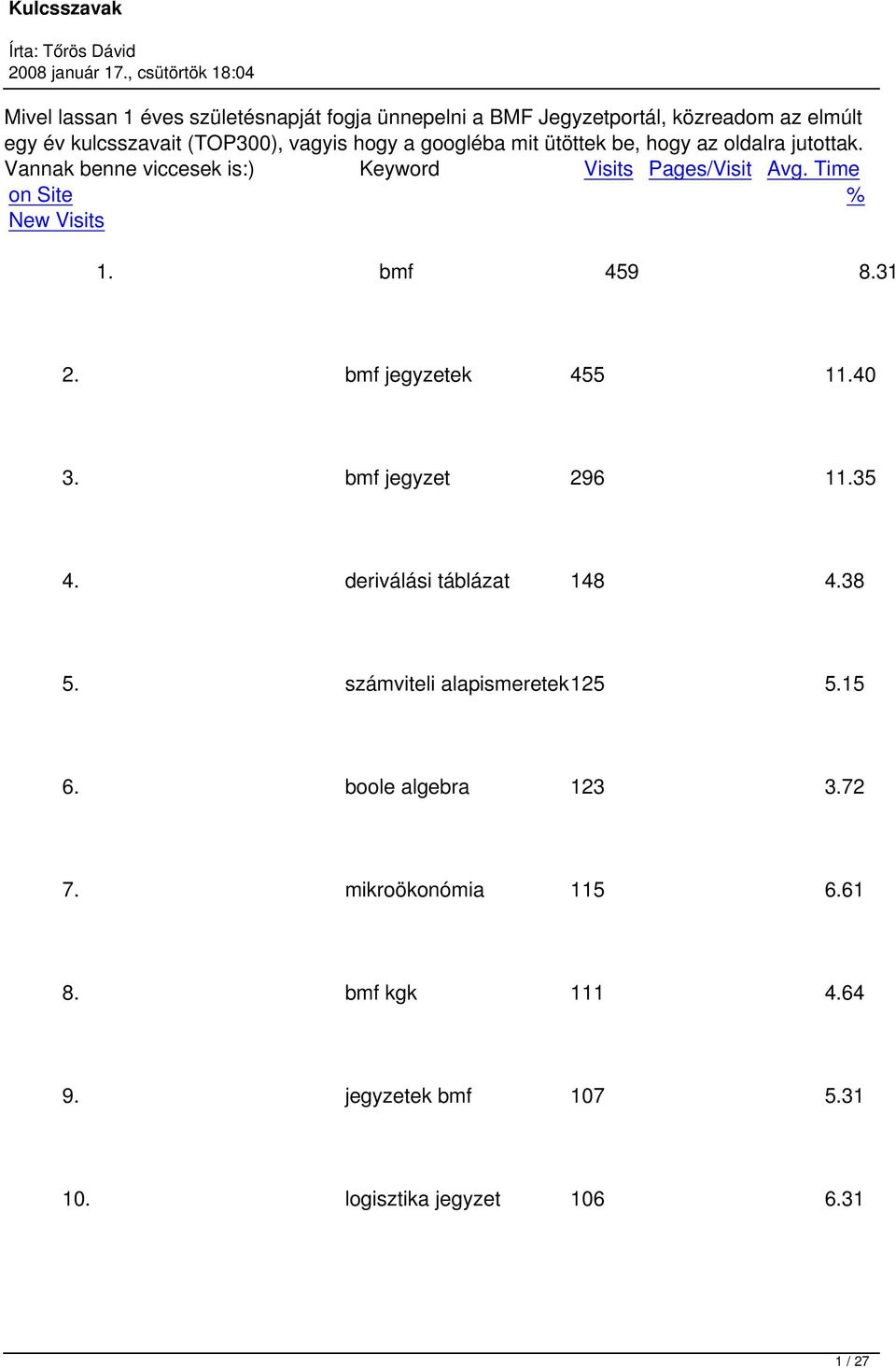 Time on Site % New Visits 1. bmf 459 8.31 2. bmf jegyzetek 455 11.40 3. bmf jegyzet 296 11.35 4. deriválási táblázat 148 4.38 5.