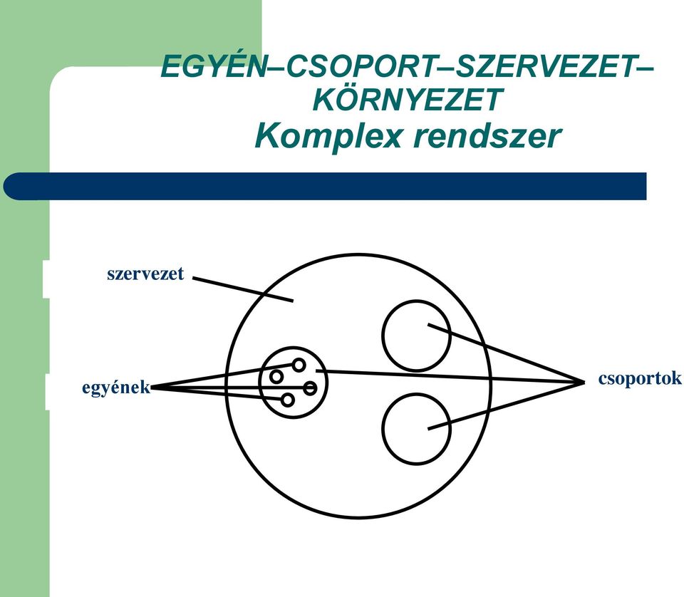 Komplex rendszer