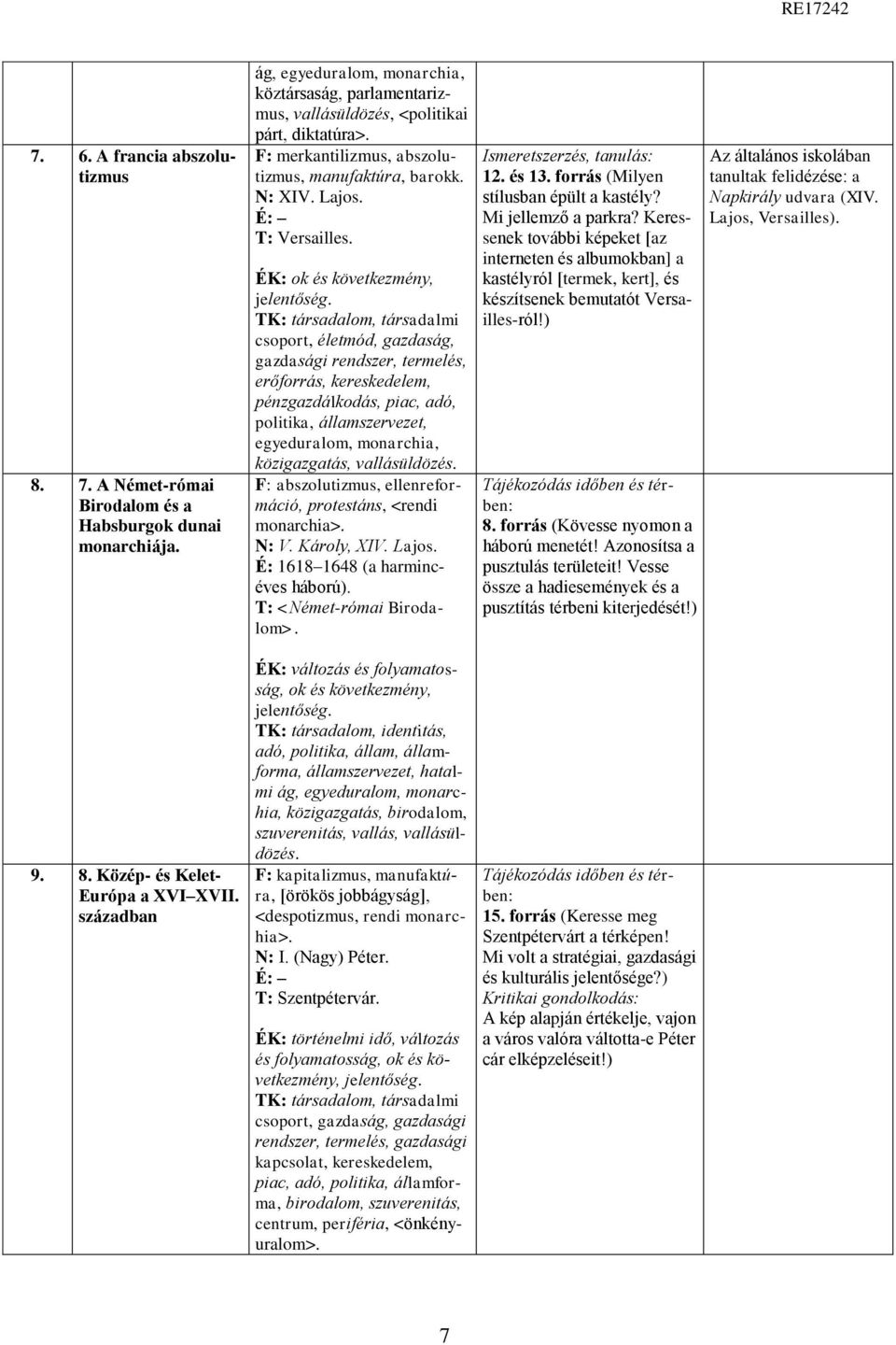 csoport, életmód, gazdaság, gazdasági rendszer, termelés, erőforrás, kereskedelem, pénzgazdálkodás, piac, adó, politika, államszervezet, egyeduralom, monarchia, közigazgatás, vallásüldözés.