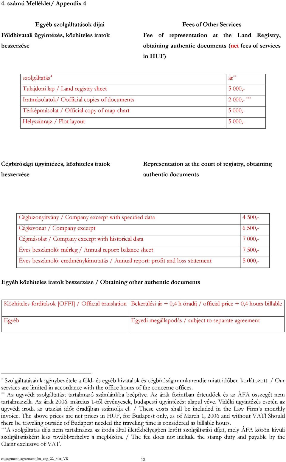 map-chart 5 000,- Helyszínrajz / Plot layout 5 000,- Cégbírósági ügyintézés, közhiteles iratok beszerzése Representation at the court of registry, obtaining authentic documents Cégbizonyítvány /