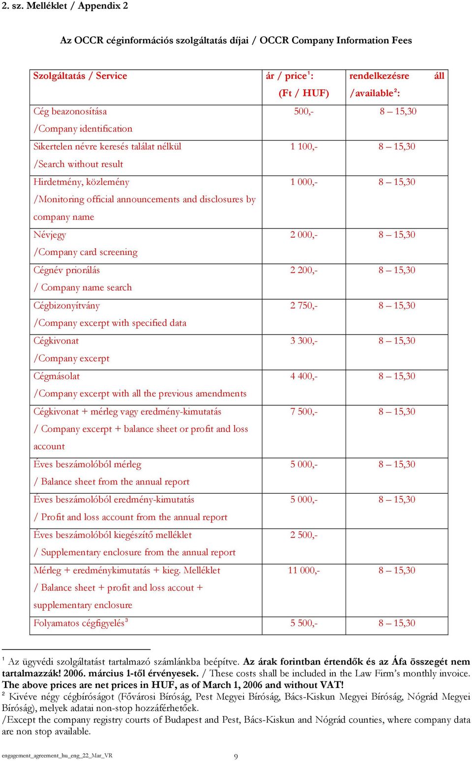 8 15,30 /Company identification Sikertelen névre keresés találat nélkül 1 100,- 8 15,30 /Search without result Hirdetmény, közlemény 1 000,- 8 15,30 /Monitoring official announcements and disclosures