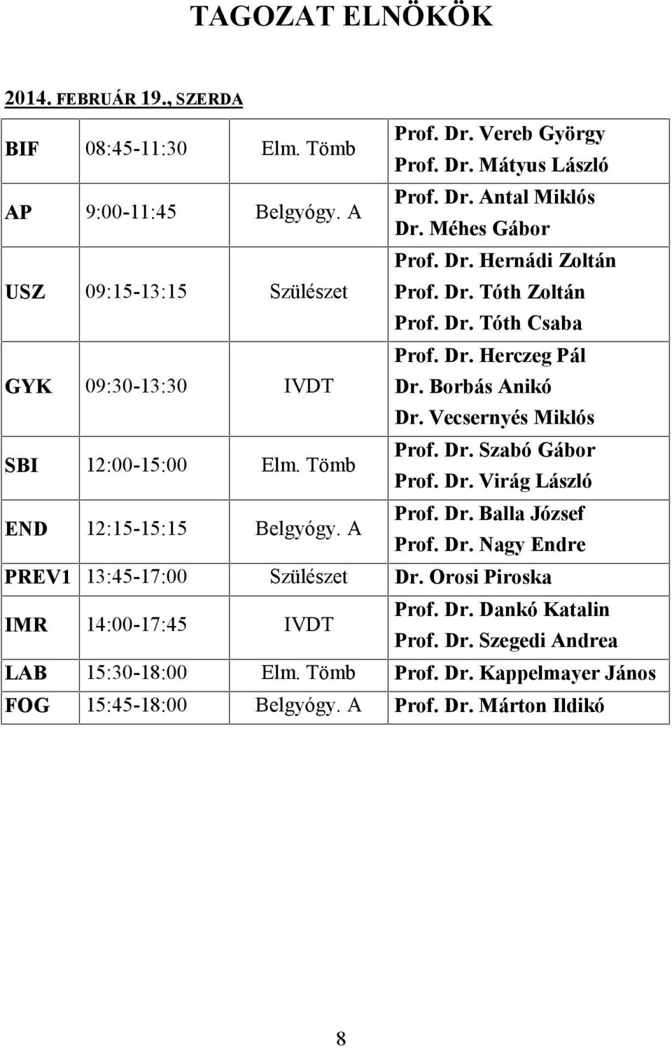 Vecsernyés Miklós SBI 12:00-15:00 Elm. Tömb Prof. Dr. Szabó Gábor Prof. Dr. Virág László END 12:15-15:15 Belgyógy. A Prof. Dr. Balla József Prof. Dr. Nagy Endre PREV1 13:45-17:00 Szülészet Dr.