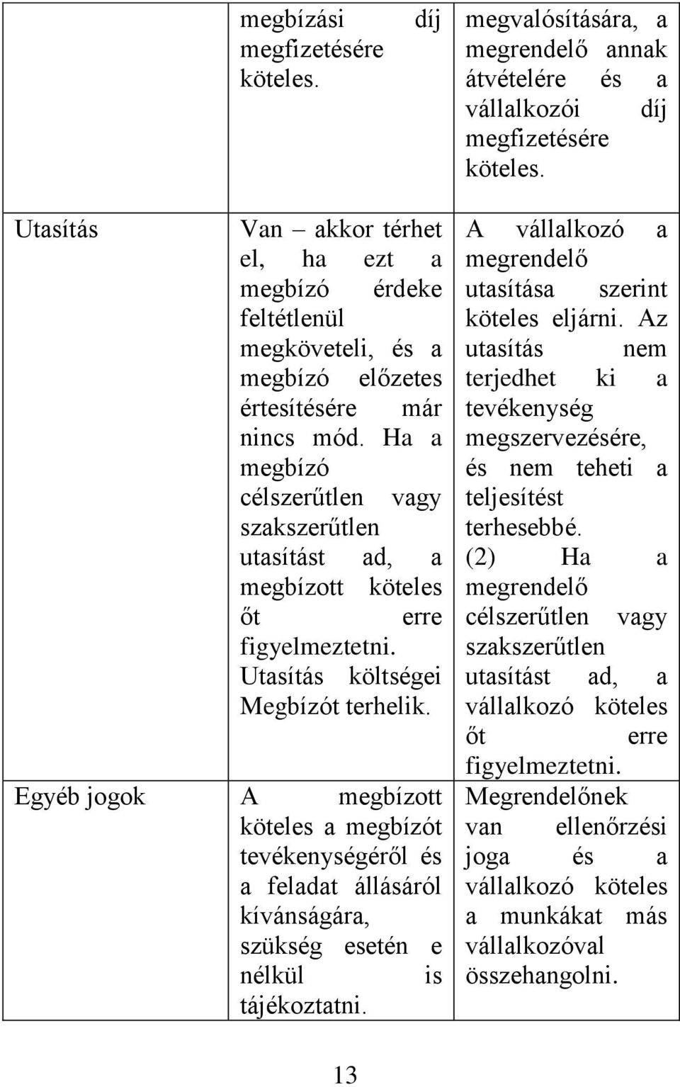 Ha a megbízó célszerűtlen vagy szakszerűtlen utasítást ad, a megbízott köteles őt erre figyelmeztetni. Utasítás költségei Megbízót terhelik.