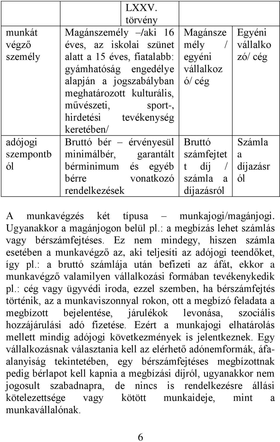 keretében/ Bruttó bér érvényesül minimálbér, garantált bérminimum és egyéb bérre vonatkozó rendelkezések Magánsze mély / egyéni vállalkoz ó/ cég Bruttó számfejtet t díj / számla a díjazásról Egyéni