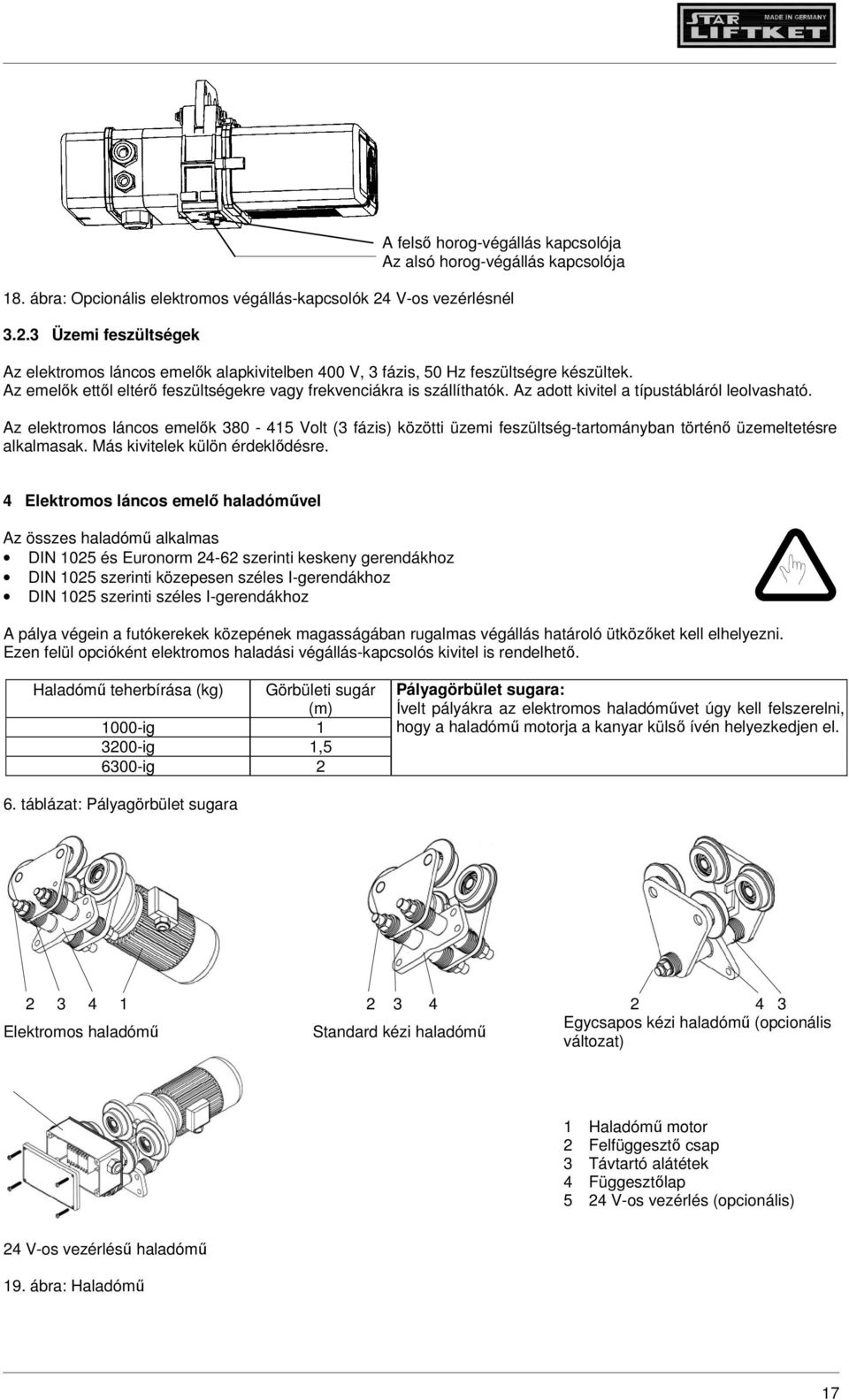 Az emelők ettől eltérő feszültségekre vagy frekvenciákra is szállíthatók. Az adott kivitel a típustábláról leolvasható.