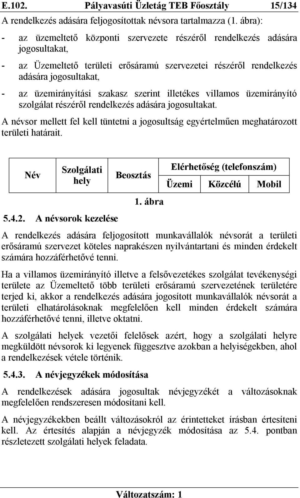 szakasz szerint illetékes villamos üzemirányító szolgálat részéről rendelkezés adására jogosultakat. A névsor mellett fel kell tüntetni a jogosultság egyértelműen meghatározott területi határait.