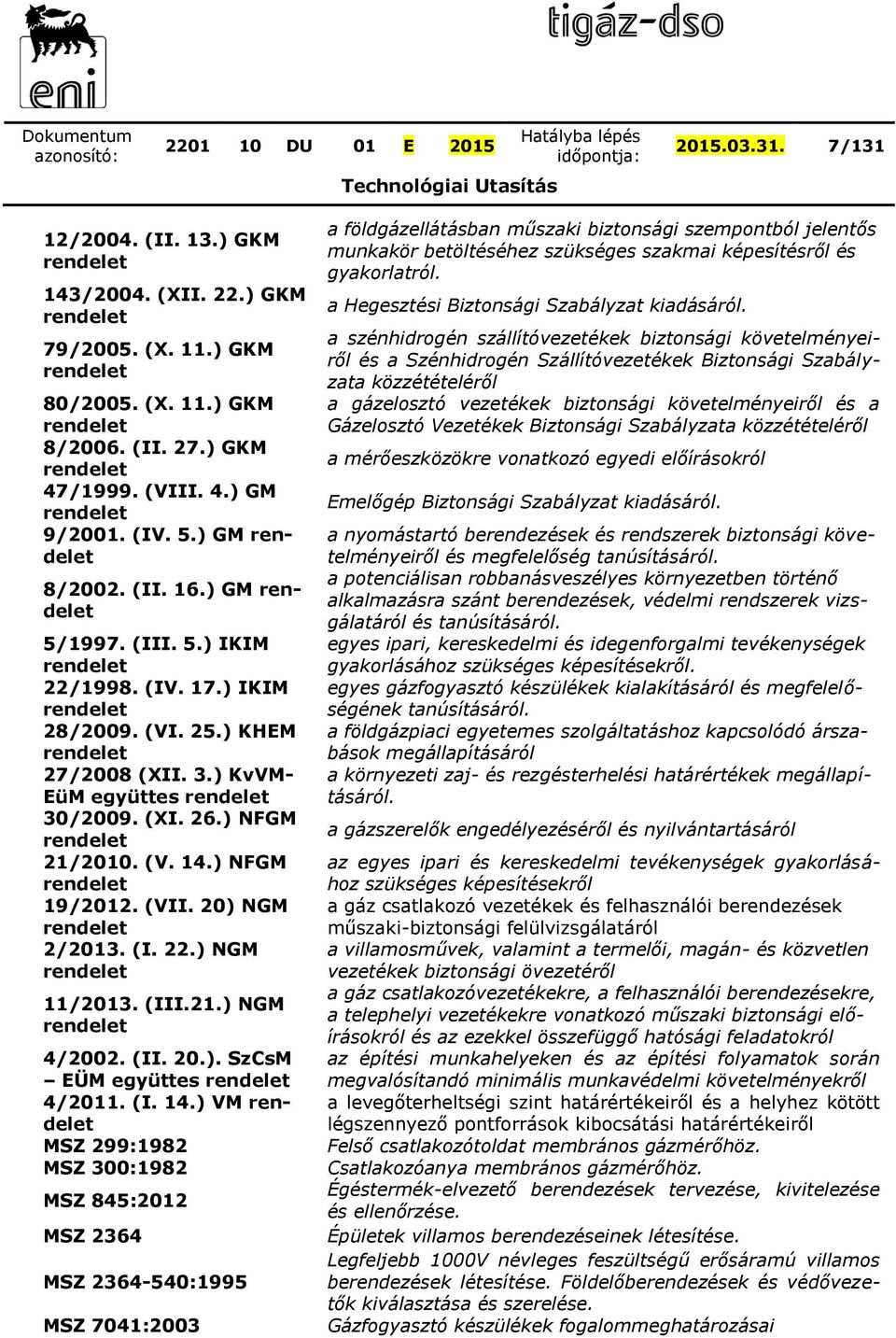 ) KvVM EüM együttes rendelet 30/2009. (XI. 26.) NFGM rendelet 21/2010. (V. 14.) NFGM rendelet 19/2012. (VII. 20) NGM rendelet 2/2013. (I. 22.) NGM rendelet 11/2013. (III.21.) NGM rendelet 4/2002. (II. 20.). SzCsM EÜM együttes rendelet 4/2011.