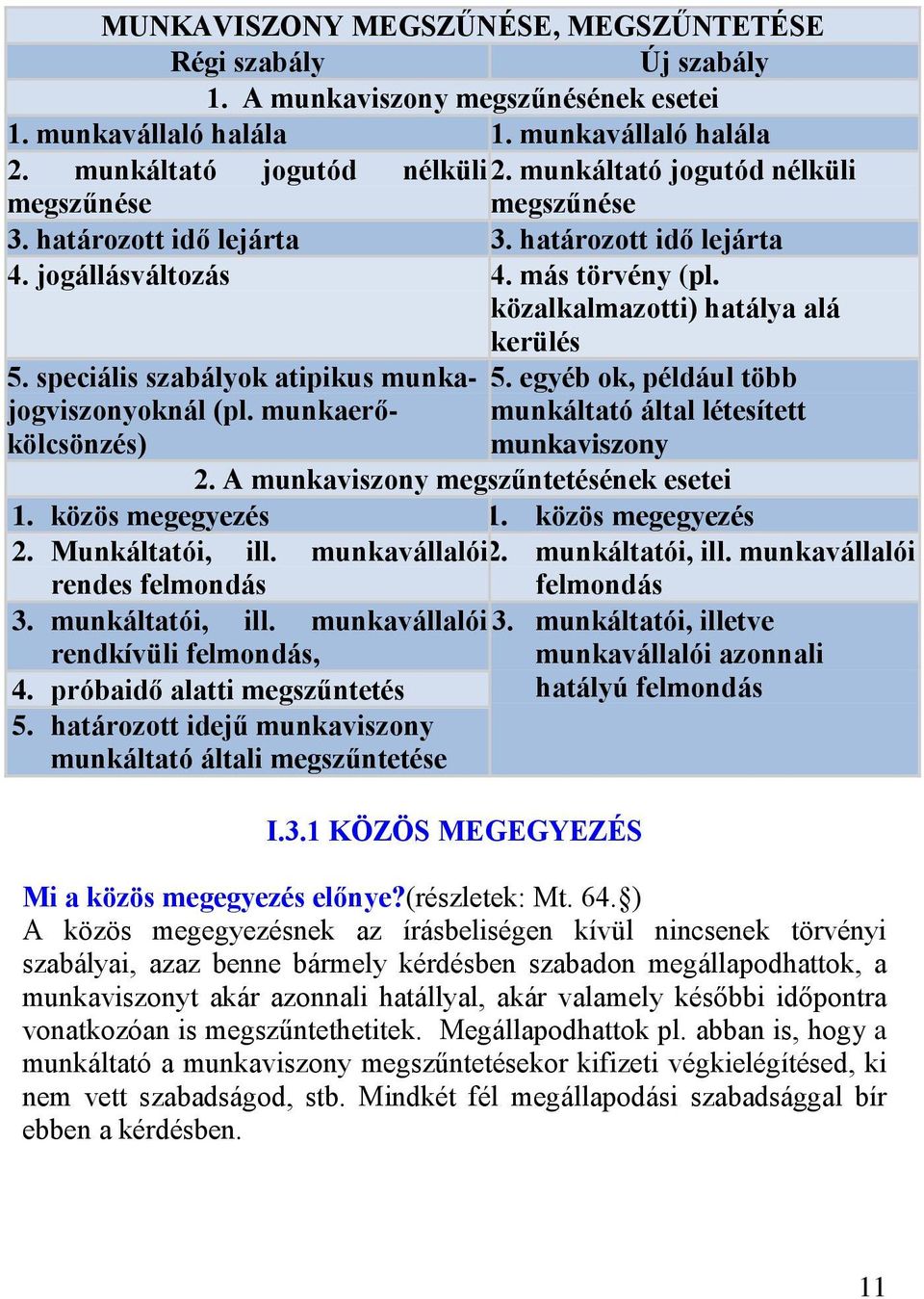 speciális szabályok atipikus munkajogviszonyoknál 5. egyéb ok, például több (pl. munkaerő- kölcsönzés) munkáltató által létesített munkaviszony 2. A munkaviszony megszűntetésének esetei 1.