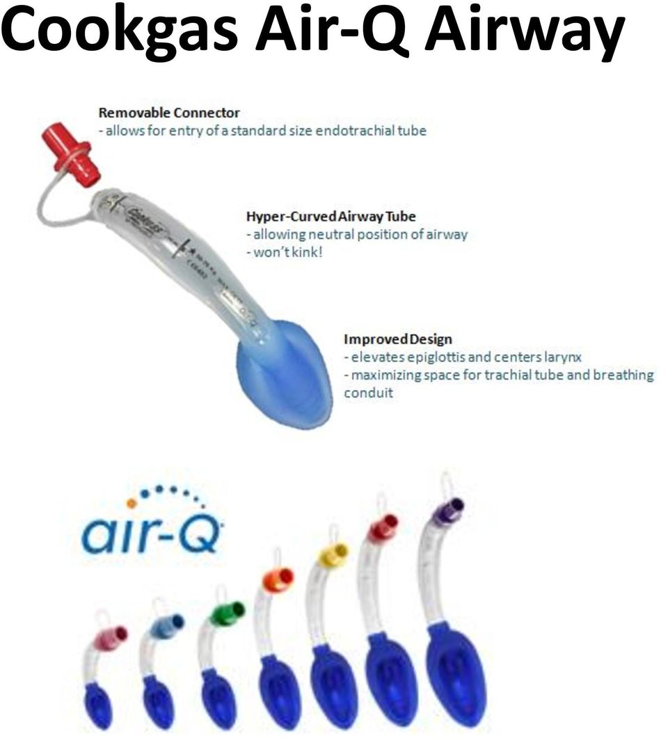 Airway