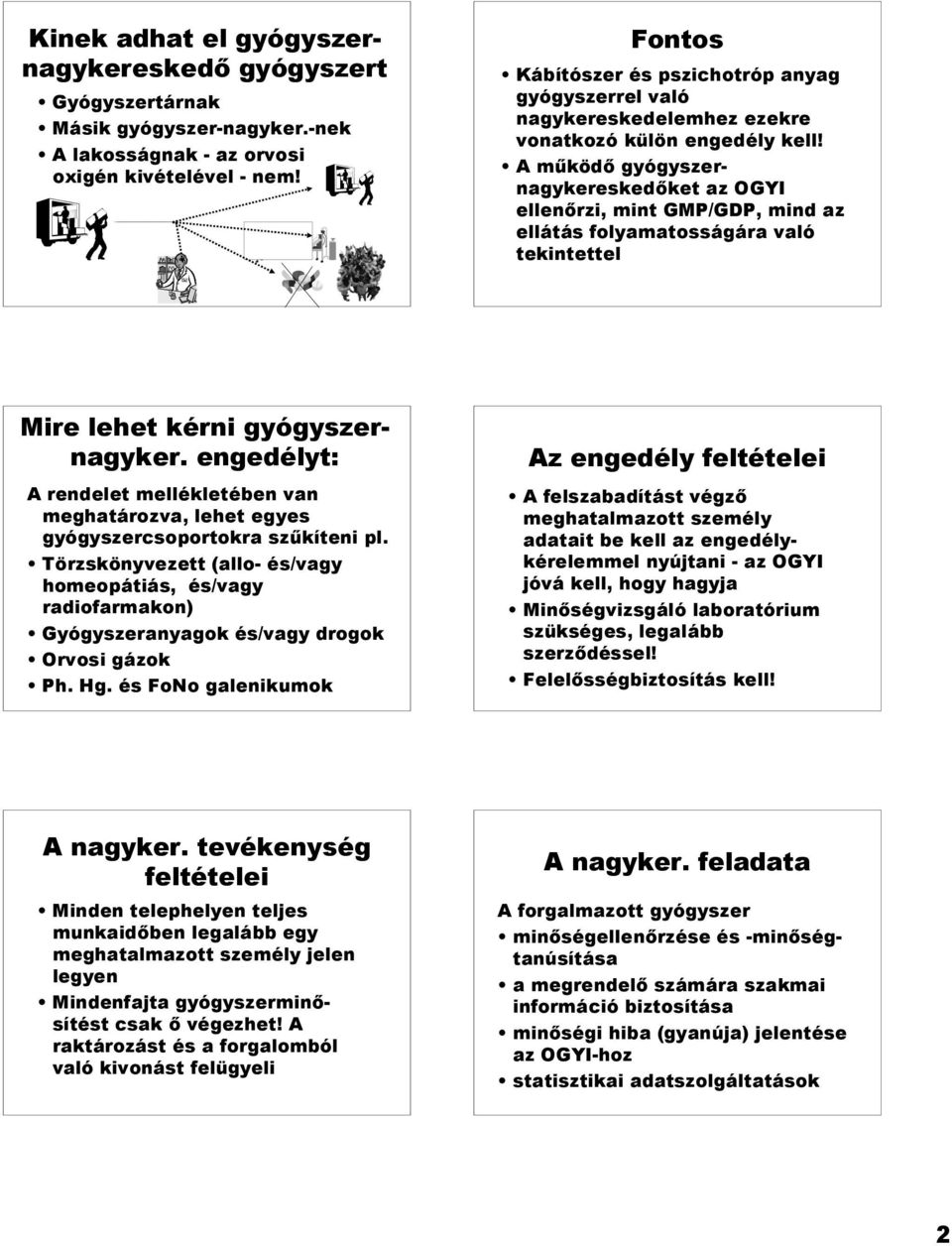 A mmköd- gyógyszernagykeresked-ket az OGYI ellen-rzi, mint GMP/GDP, mind az ellátás folyamatosságára való tekintettel Mire lehet kérni gyógyszernagyker.