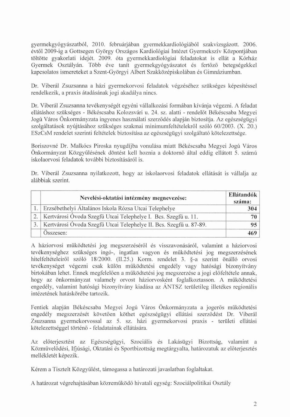 Több éve tanít gyermekgyógyászatot és fertőző betegségekkel kapcsolatos ismereteket a Szent-Györgyi Albert Szakközépiskolában és Gimnáziumban. Dr.